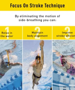 FINIS® Original Swimmer's Snorkel | First Ever Center-mount Snorkel