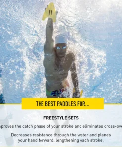 FINIS® Technical Freestyler Paddles | Freestyle Training Paddles 17 FINIS® Technical Freestyler Paddles | Freestyle Training Paddles