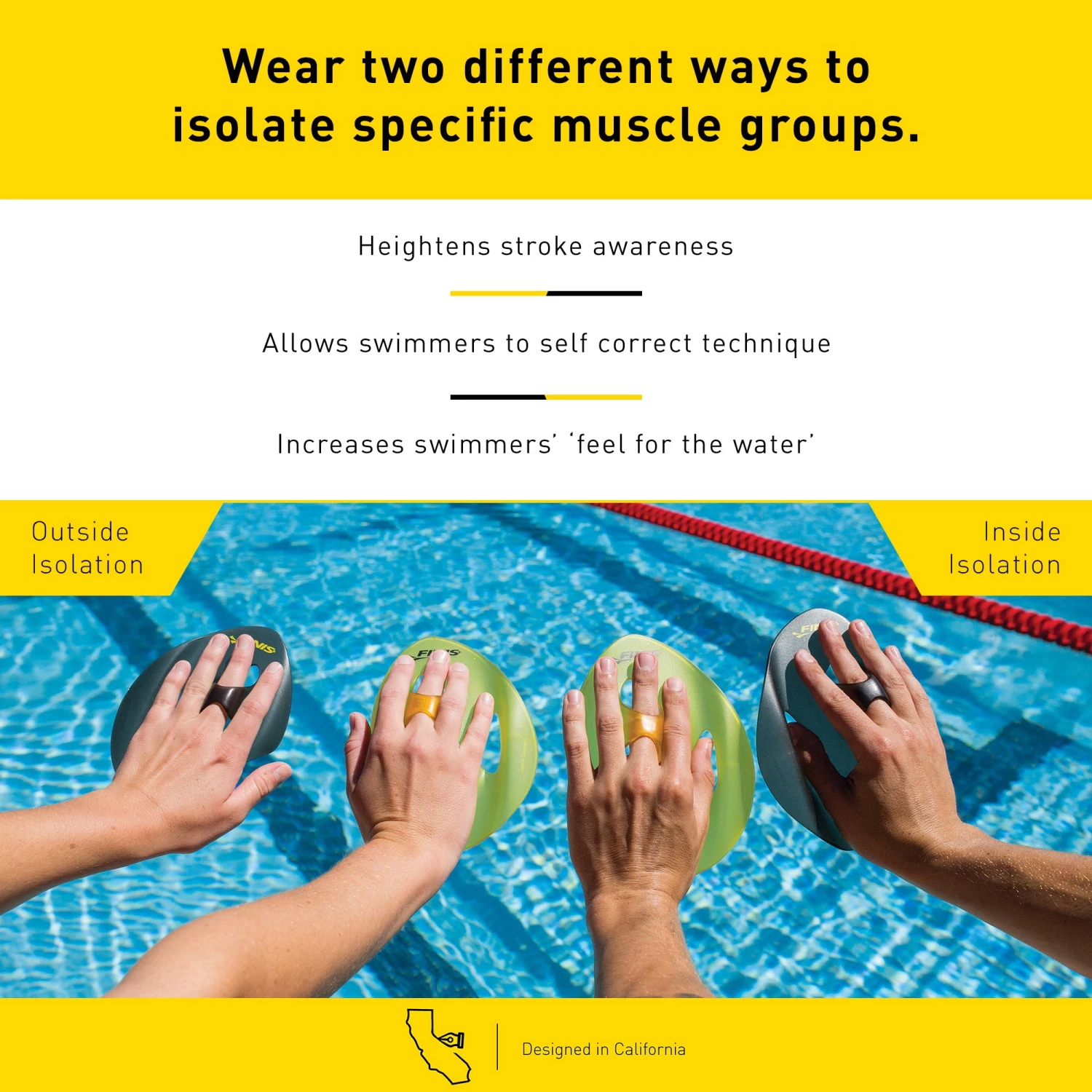 FINIS® Technical Iso Paddles | Strapless Isolation Paddles 3 FINIS® Technical Iso Paddles | Strapless Isolation Paddles