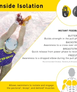 FINIS® Technical Iso Paddles | Strapless Isolation Paddles 27 FINIS® Technical Iso Paddles | Strapless Isolation Paddles