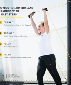 FINIS® Slide Dryland Trainer | Full Range Of Motion Dryland Cords