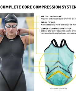 FINIS® Swim Fast⚡ Rival 2.0 Open Back Kneeskin | Elite Technical Racing Suit (James Guy-Blue)