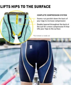 FINIS® Rival 2.0 Jammer | Elite Technical Racing Suit (Black) Swim Fast⚡