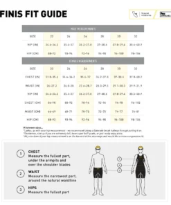 FINIS® Swim Fast⚡ Rival 2.0 Jammer | Elite Technical Racing Suit (James Guy-Blue)