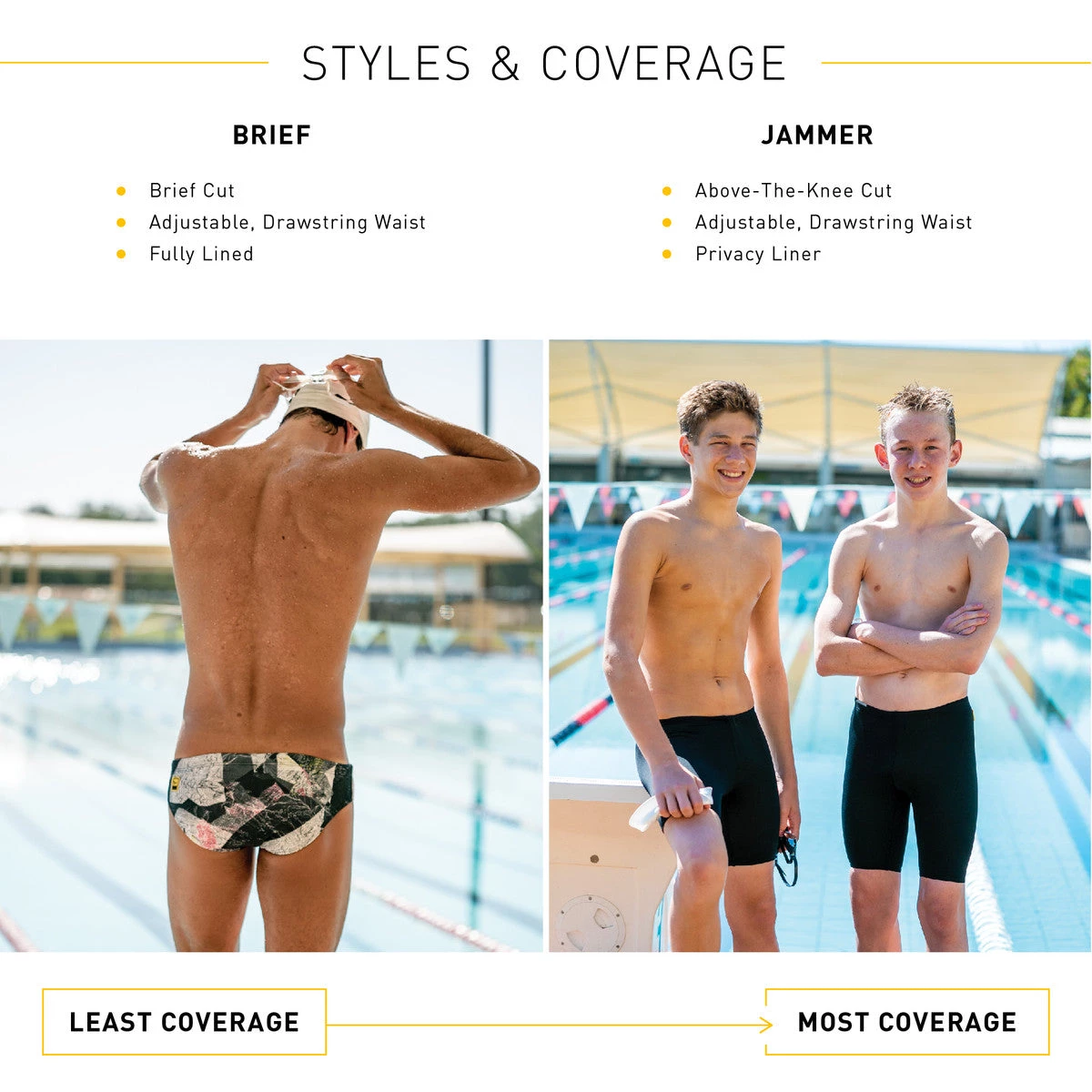 FINIS® Rotto Granite Brief | Durable Training And Competition Swimwear Men Swimwear 6 FINIS® Rotto Granite Brief | Durable Training And Competition Swimwear Men Swimwear