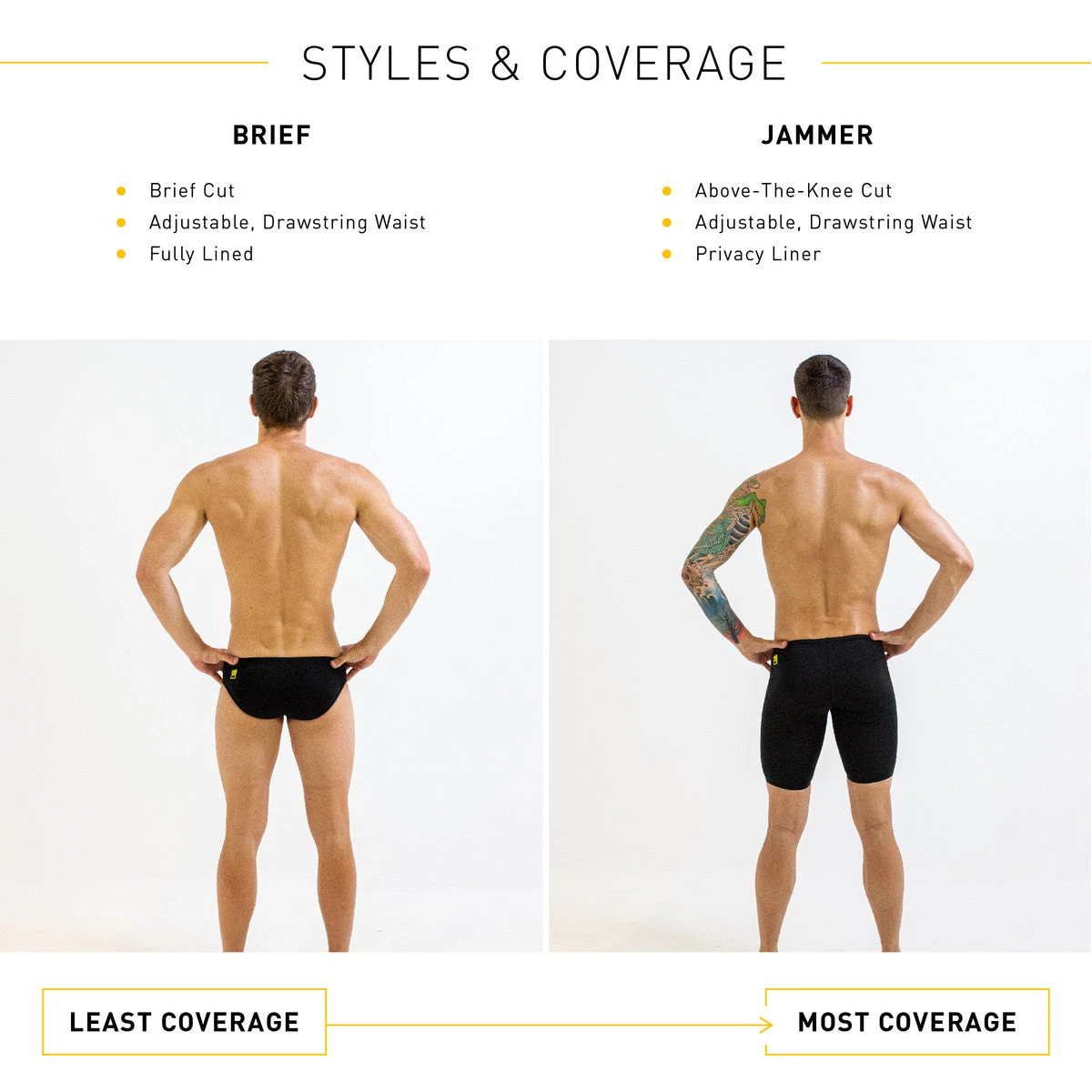 FINIS® MAZE JAMMER | DURABLE TRAINING & COMPETITION SWIMWEAR Men Swimwear 3 FINIS® MAZE JAMMER | DURABLE TRAINING & COMPETITION SWIMWEAR Men Swimwear