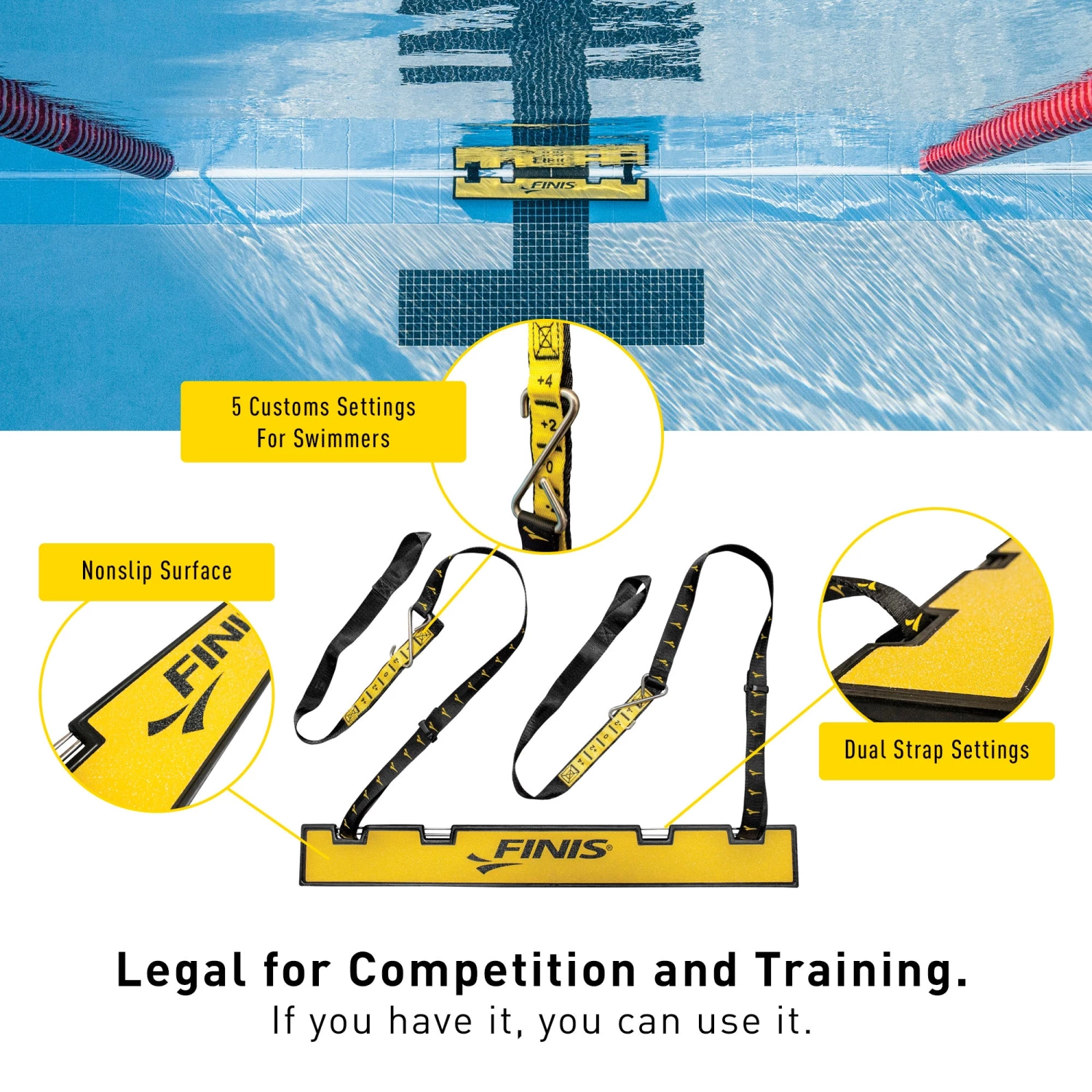 FINIS® Backstroke Start Wedge | Adjustable Nonslip Backstroke Starting Wedge 4 FINIS® Backstroke Start Wedge | Adjustable Nonslip Backstroke Starting Wedge