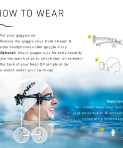 FINIS® Amnis Stream Headphones | Swim Bluetooth® Headphones