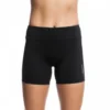 Funkita Black Active Short
