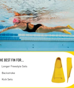 FINIS® Zoomers® Gold | Short Blade Training Fins 21 FINIS® Zoomers® Gold | Short Blade Training Fins