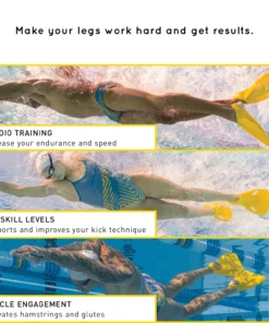 FINIS® Technical Edge Fins | Muscle-Building Training Fins 17 FINIS® Technical Edge Fins | Muscle-Building Training Fins
