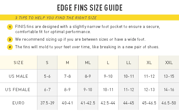 FINIS® Technical Edge Fins | Muscle-Building Training Fins 6 FINIS® Technical Edge Fins | Muscle-Building Training Fins