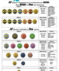 KAP7 Championship Series HydroGrip™ Water Polo Ball (NCAA, CWPA): 12+ | Size 5 9 KAP7 Championship Series HydroGrip™ Water Polo Ball (NCAA, CWPA): 12+ | Size 5