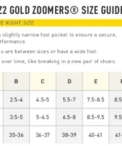 FINIS® Z2 Gold Zoomers® | Short Blade Swim Fins Technical