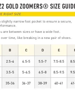 FINIS® Technical [MISSING BOX] Z2 Gold Zoomers® | Short Blade Swim Fins