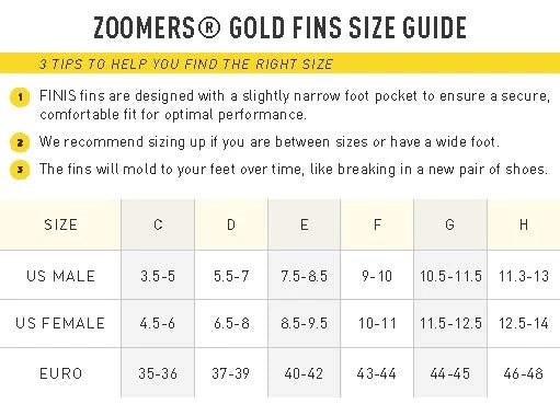 FINIS® Zoomers® Gold | Short Blade Training Fins 6 FINIS® Zoomers® Gold | Short Blade Training Fins