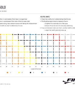 FINIS® Zoomers® Gold | Short Blade Training Fins 24 FINIS® Zoomers® Gold | Short Blade Training Fins