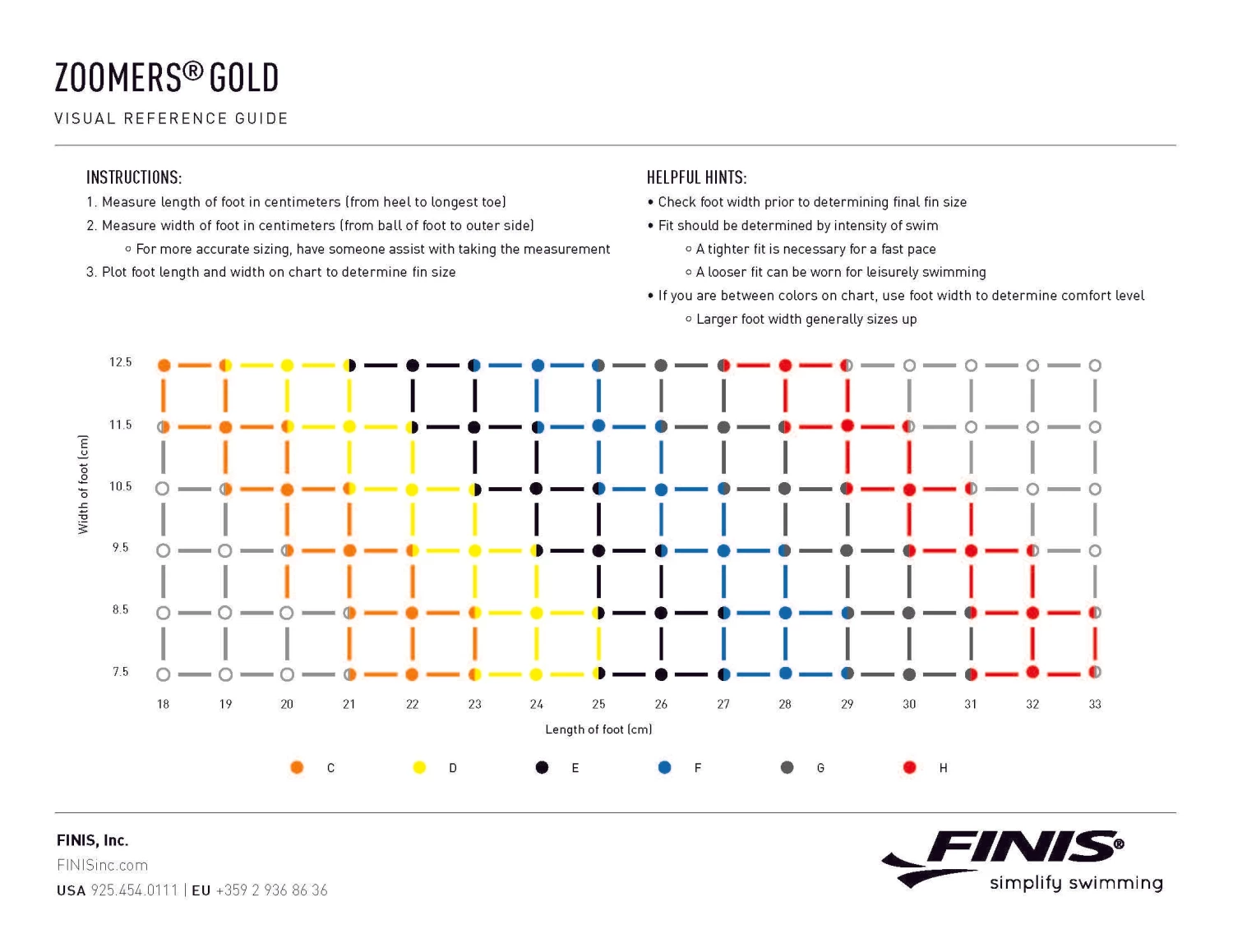 FINIS® Zoomers® Gold | Short Blade Training Fins 7 FINIS® Zoomers® Gold | Short Blade Training Fins